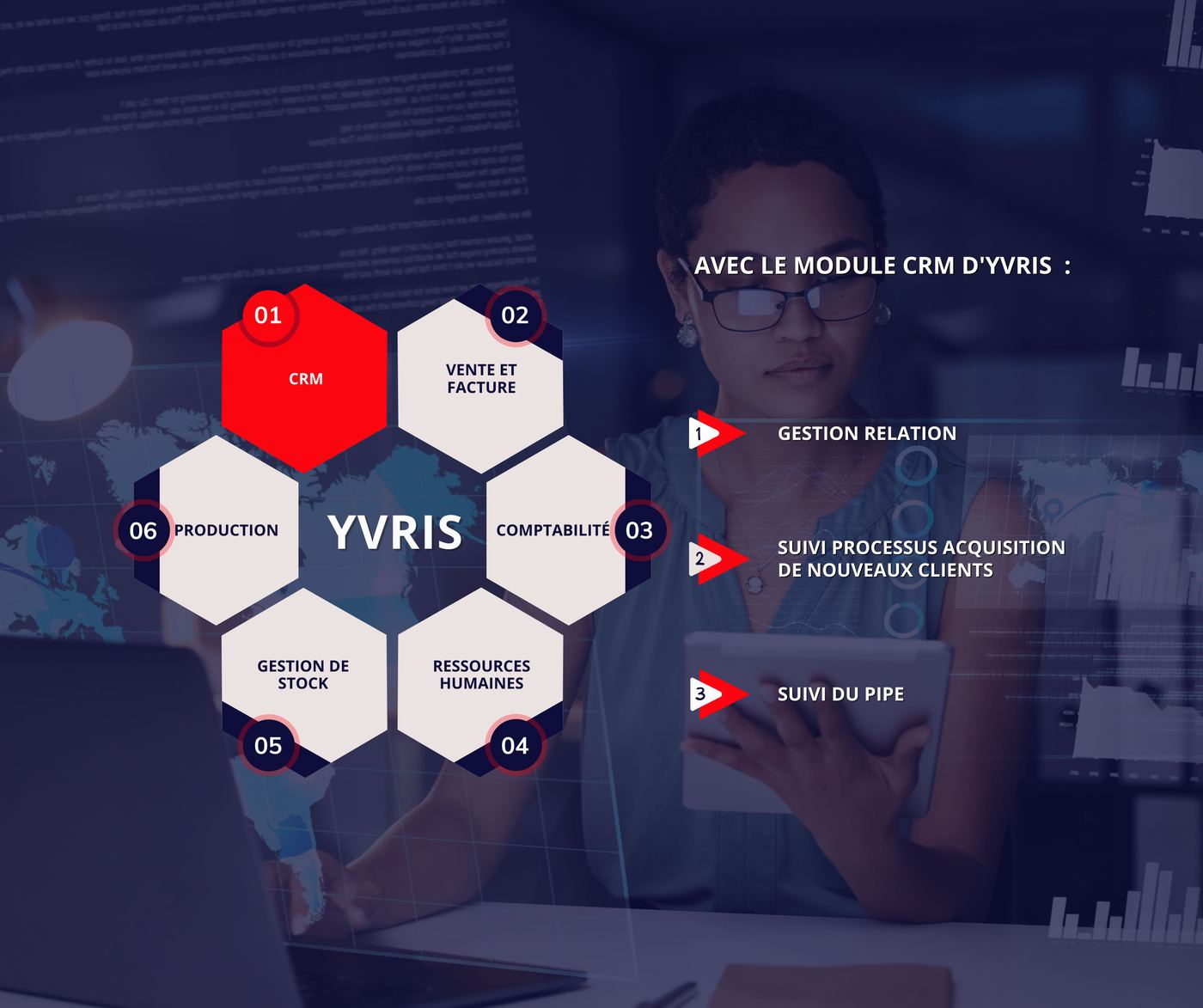 CRM